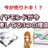 ダイヤモンドは今が売り時？相場が高騰している３つの理由