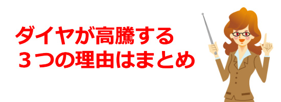 高騰する理由